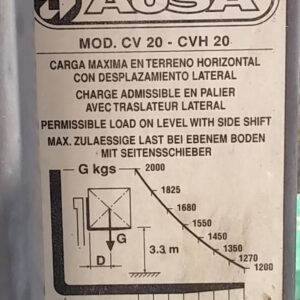 Carretilla elevadora AUSA CV20 4x4 de ocasión en cabauoportunitats.com