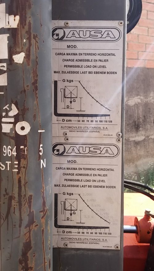 Carretilla elevadora AUSA C22 de ocasión en cabauoportunitats.com