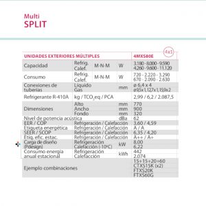 Aire condicionat inverter amb bomba de calor DAIKIN de segona mà en venda a cabauoportunitats.com Balaguer - Lleida - Catalunya