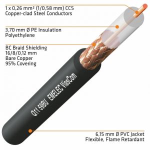 Cable coaxial EMELEC Q11 59BU (100m) en venta en cabauoportunitats.com
