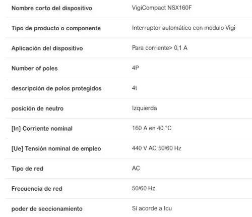 Disjuntor Vigi SCHNEIDER ELECTRIC LV430950 nou en vend a cabauoportunitats.com Balaguer - Lleida - Catalunya